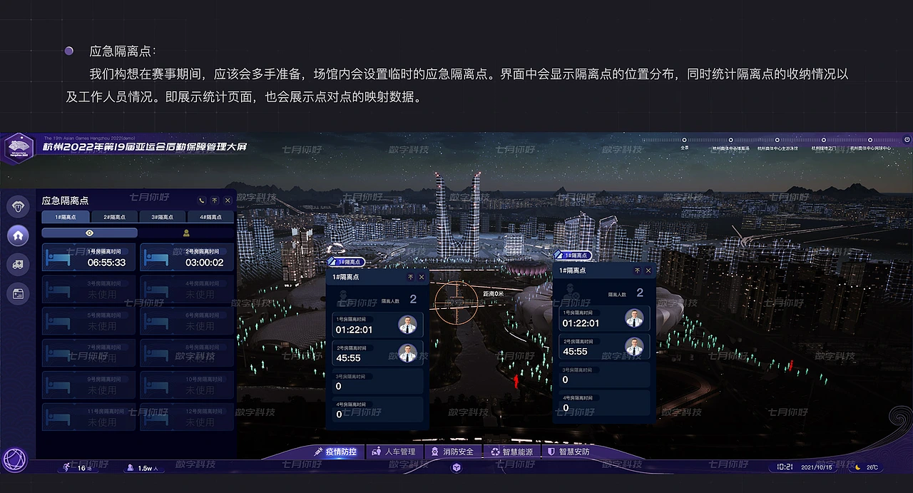 元宇宙杭州亚运智慧后勤保障数字孪生可视化系统