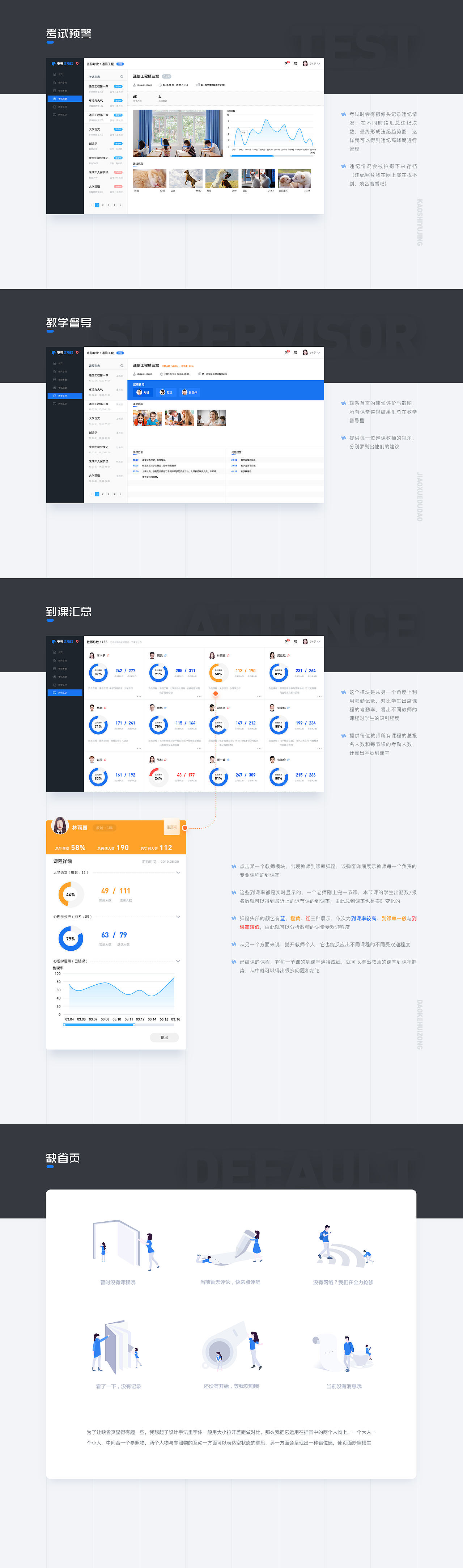 UI design-AI Supervisor（图ZMTYxODc2MTMy） - 软件界面 - 站酷设计师前引号原创素材 - 站酷ZCOOL