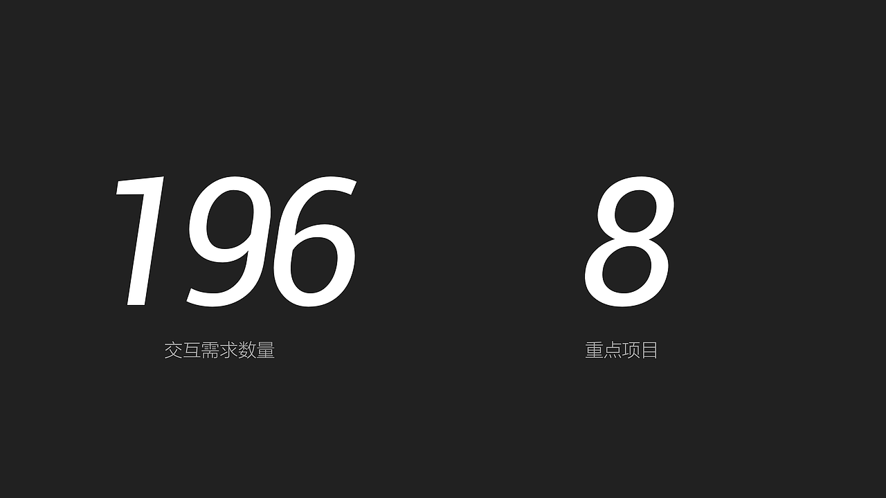 2019-2021零散设计整理（图ZMjg1OTE0MjI4） - 软件界面 - 站酷设计师梁师庭原创素材 - 站酷ZCOOL