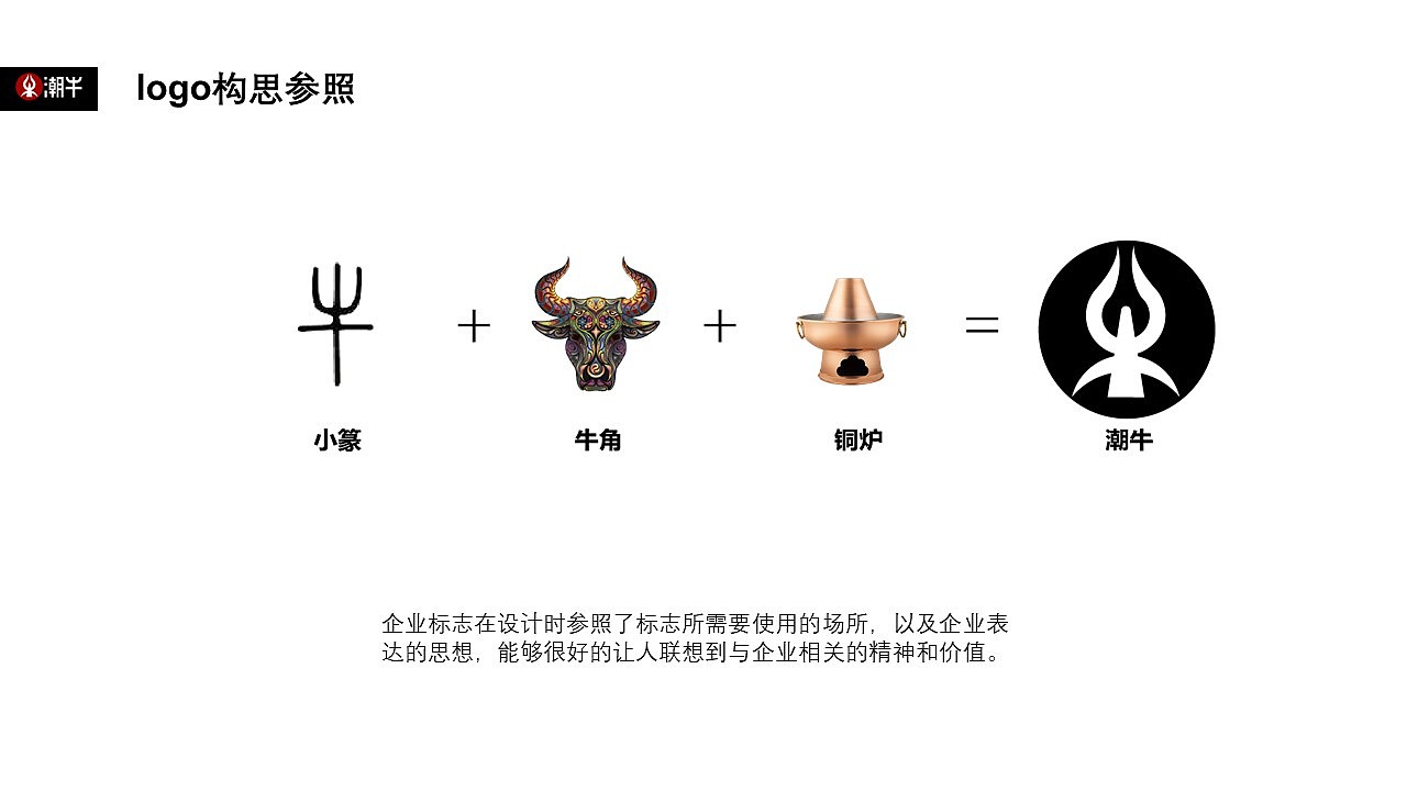 VI设计（图ZMjA5MjU3Mzc2） - 品牌 - 站酷设计师无米粿原创素材 - 站酷ZCOOL