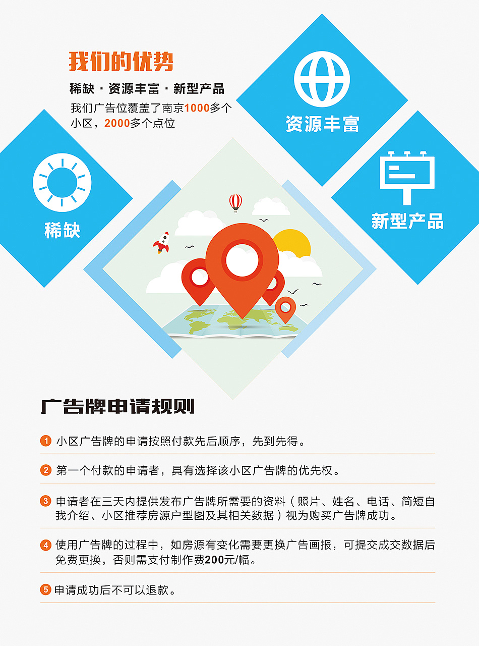 宣传单页——背面