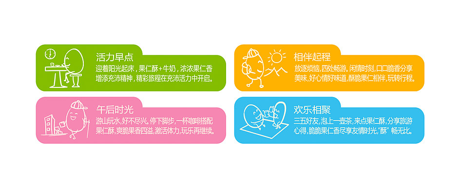 发现仁生观，发现新卖点【食品包装设计】（图ZMjIzNTc0NzI=） - 包装 - 站酷设计师弘一品牌策划设计原创素材 - 站酷ZCOOL