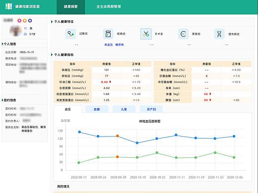 健康档案系统
