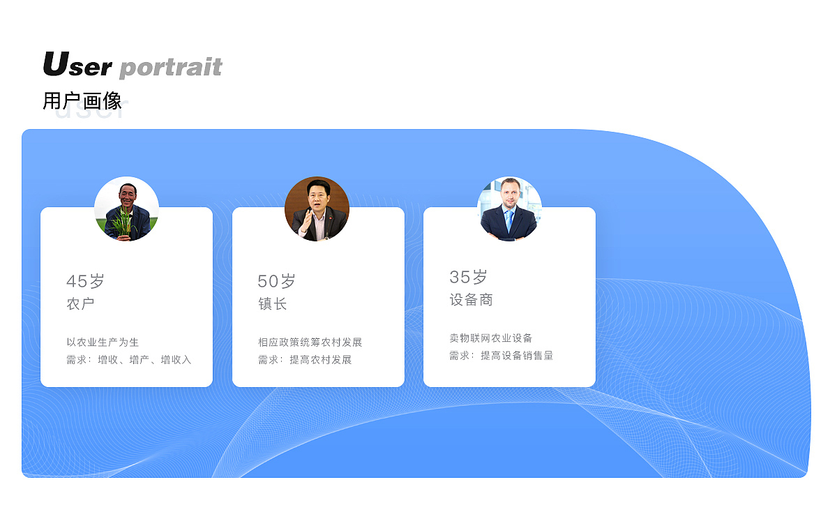 智慧农业管理系统（图ZMjY3MDAzODY0） - APP界面 - 站酷设计师無何原创素材 - 站酷ZCOOL