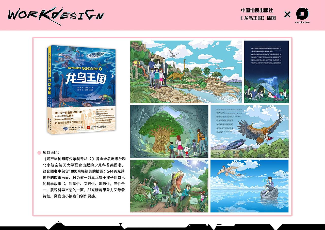 2021小圆孔作品集（图ZMjg1MTI4MTEy） - 商业插画 - 站酷设计师JUN君W原创素材 - 站酷ZCOOL