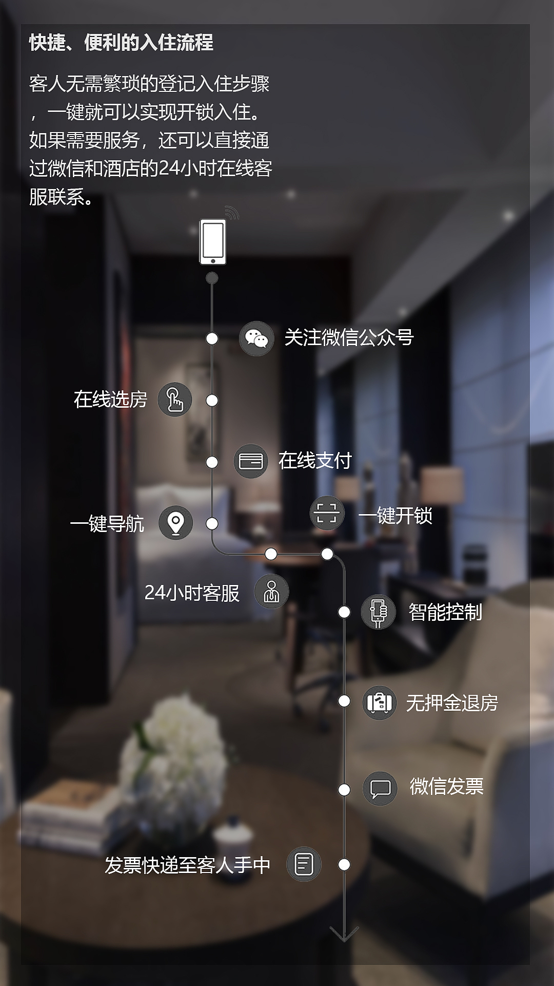 句容市综合能源服务中心商业解决方案（图ZMjY0NzYxNjYw） - 软件界面 - 站酷设计师戒不掉的原创素材 - 站酷ZCOOL