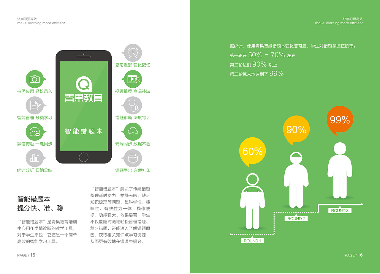 教育画册（图ZMzU0ODY3MjQ=） - 书籍/画册 - 站酷设计师郝袁全原创素材 - 站酷ZCOOL