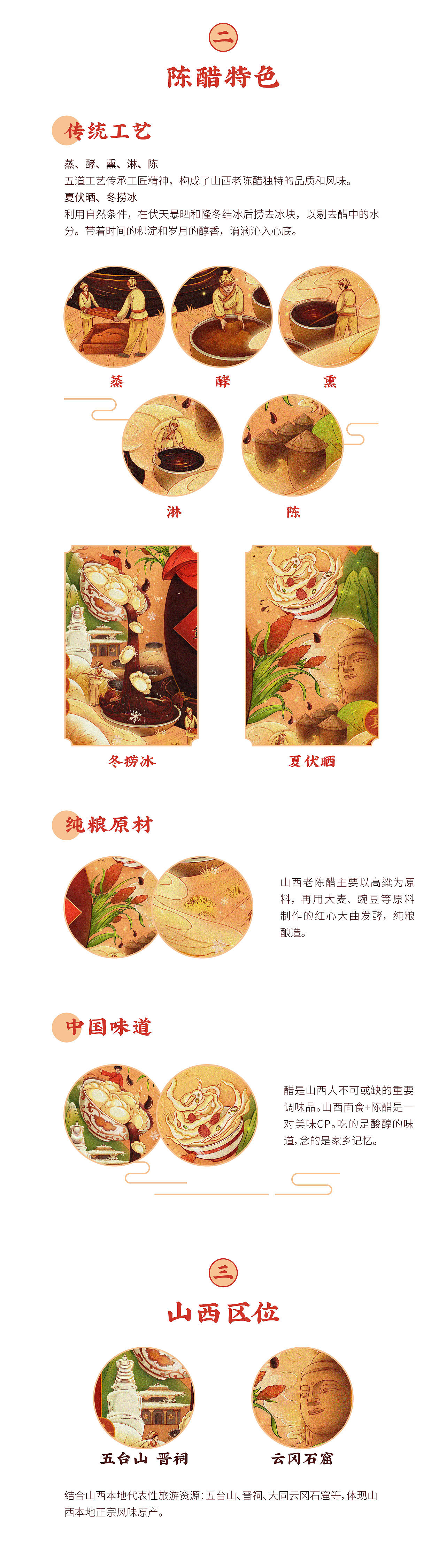 一缕醋香是乡愁——山西老陈醋包装设计