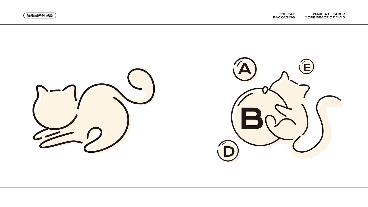 【猫管家】-宠物用品系列包装设计