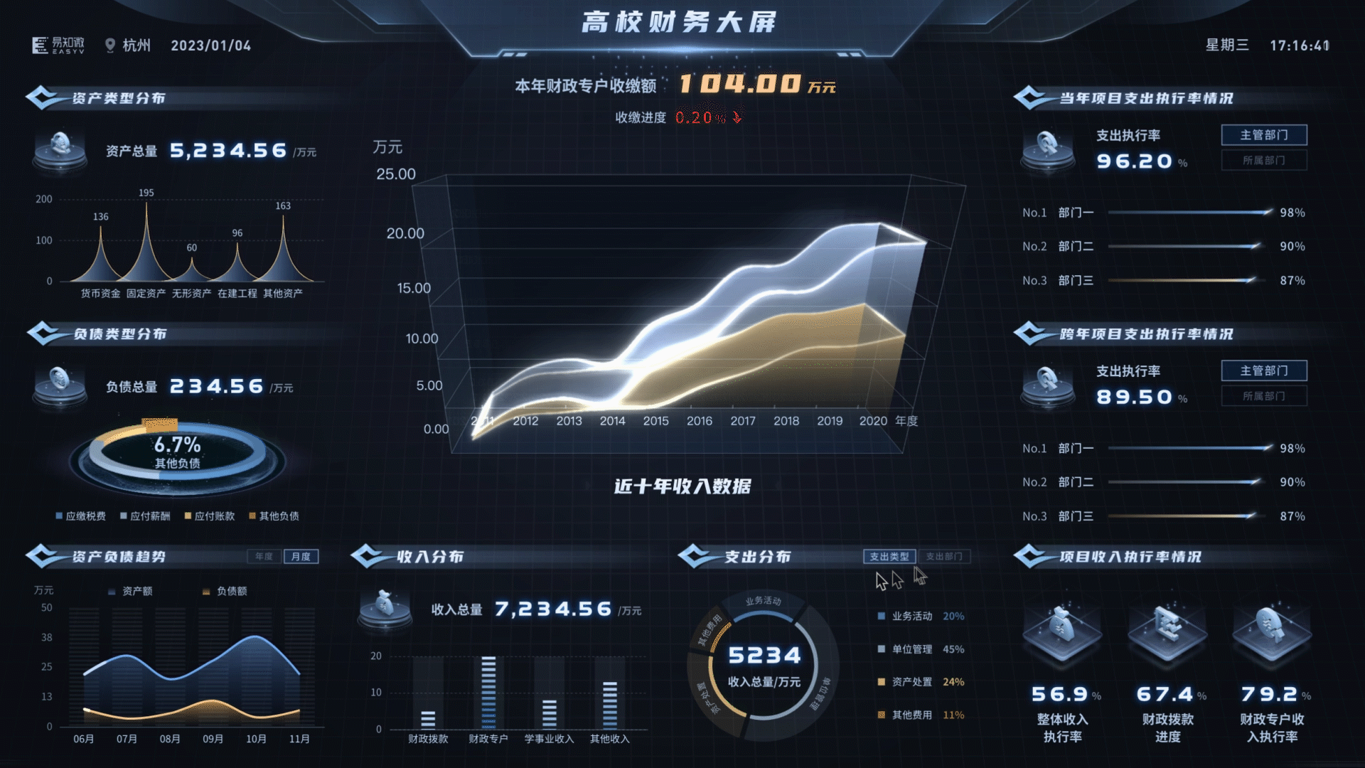 2022下半年可视化作品合集（图ZMzI3MjEyODU2） - 其他UI - 站酷设计师ethanoll原创素材 - 站酷ZCOOL