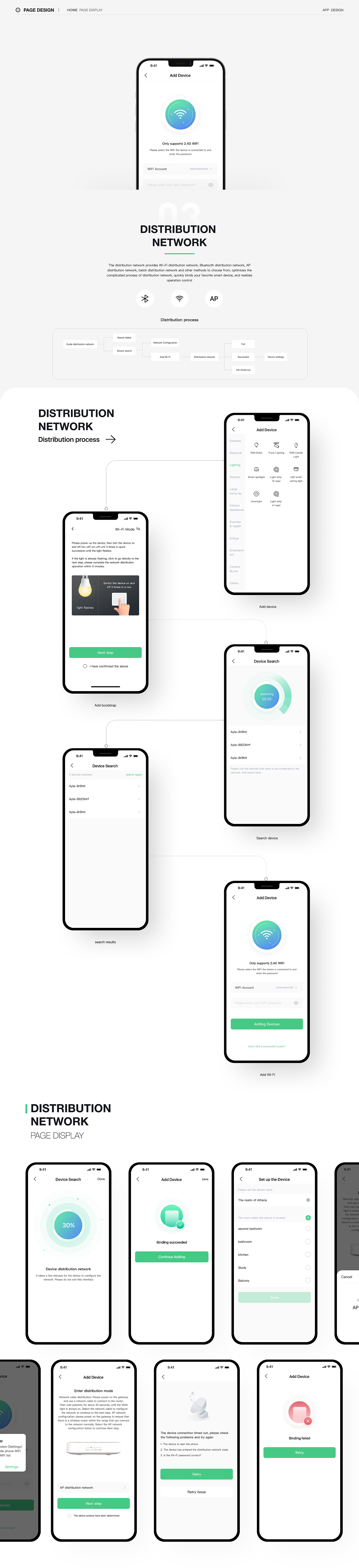 Smart Home APP（图ZMzIwOTgxNzEy） - APP界面 - 站酷设计师Kerwin_cao原创素材 - 站酷ZCOOL