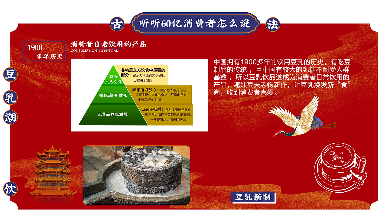 趣媸豆夫品牌介绍（图ZMjAxNDU1NTMy） - 品牌 - 站酷设计师单阳阳原创素材 - 站酷ZCOOL