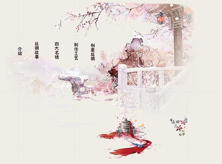 丝绸之路（图ZNzYxNjc1MjA=） - 运营设计 - 站酷设计师画为心语原创素材 - 站酷ZCOOL