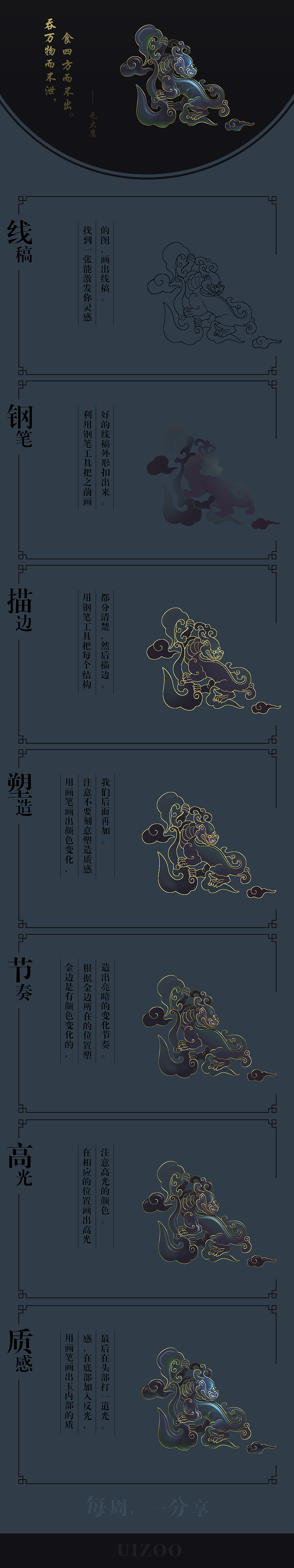 貔貅教程分享（图ZNzYyODMzNTY=） - 游戏UI - 站酷设计师元大鹰原创素材 - 站酷ZCOOL