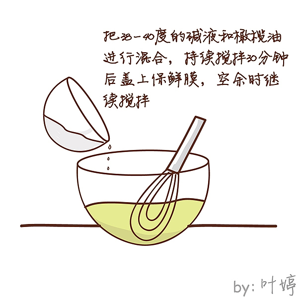 我的手工制皂漫画（图ZNDg5NzQxODA=） - 短篇/格漫 - 站酷设计师三分白YE原创素材 - 站酷ZCOOL