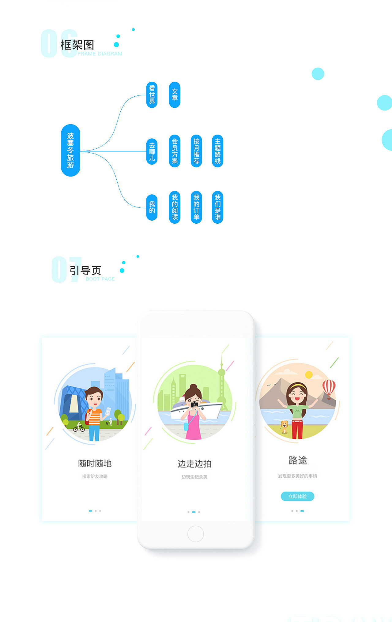 波塞冬旅游小程序（图ZMjI3NzI3NTM2） - APP界面 - 站酷设计师Designer_Liao原创素材 - 站酷ZCOOL