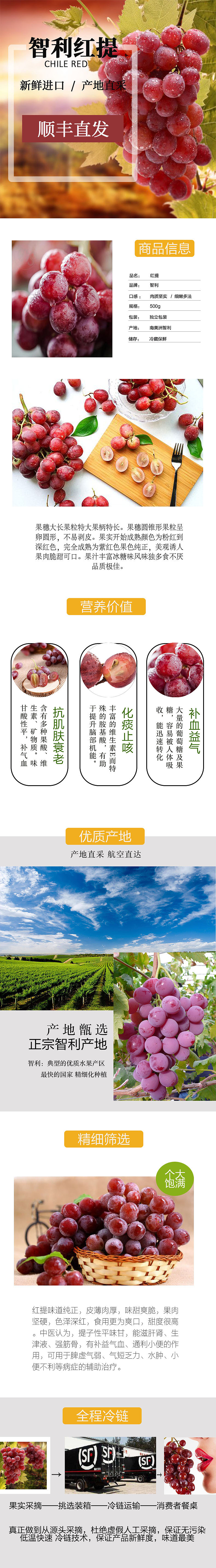 电商-详情页