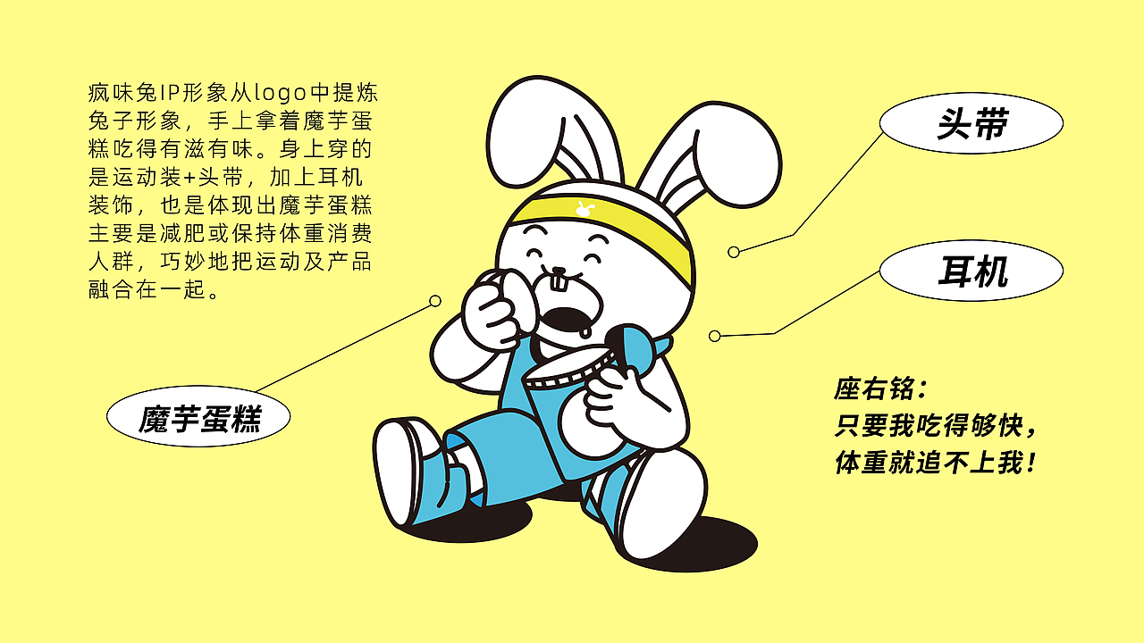 疯味兔-魔芋蛋糕包装设计方案