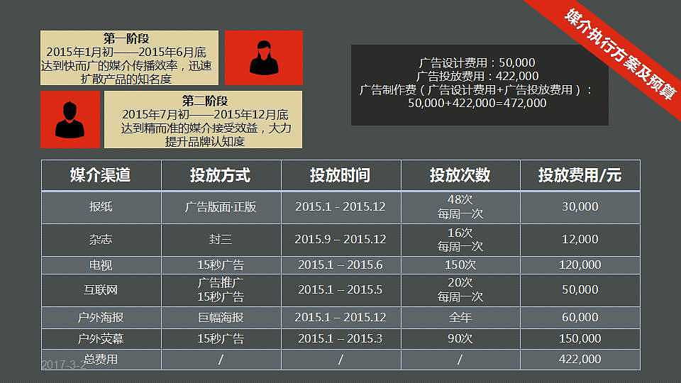 【广告策划案】韵泓筷子