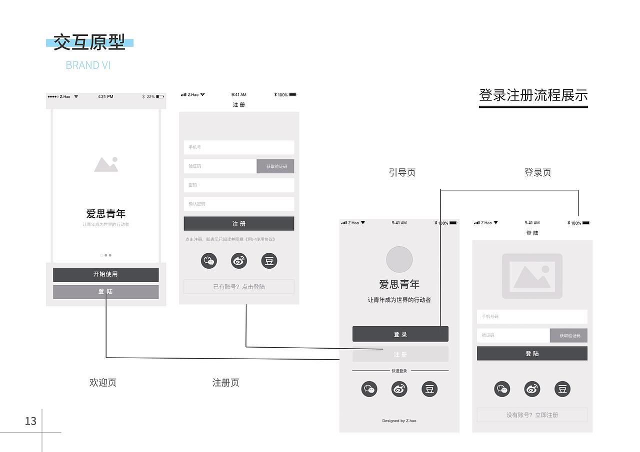 2018毕业设计（图ZMTQxMTgxNjY4） - APP界面 - 站酷设计师Hulk_z原创素材 - 站酷ZCOOL