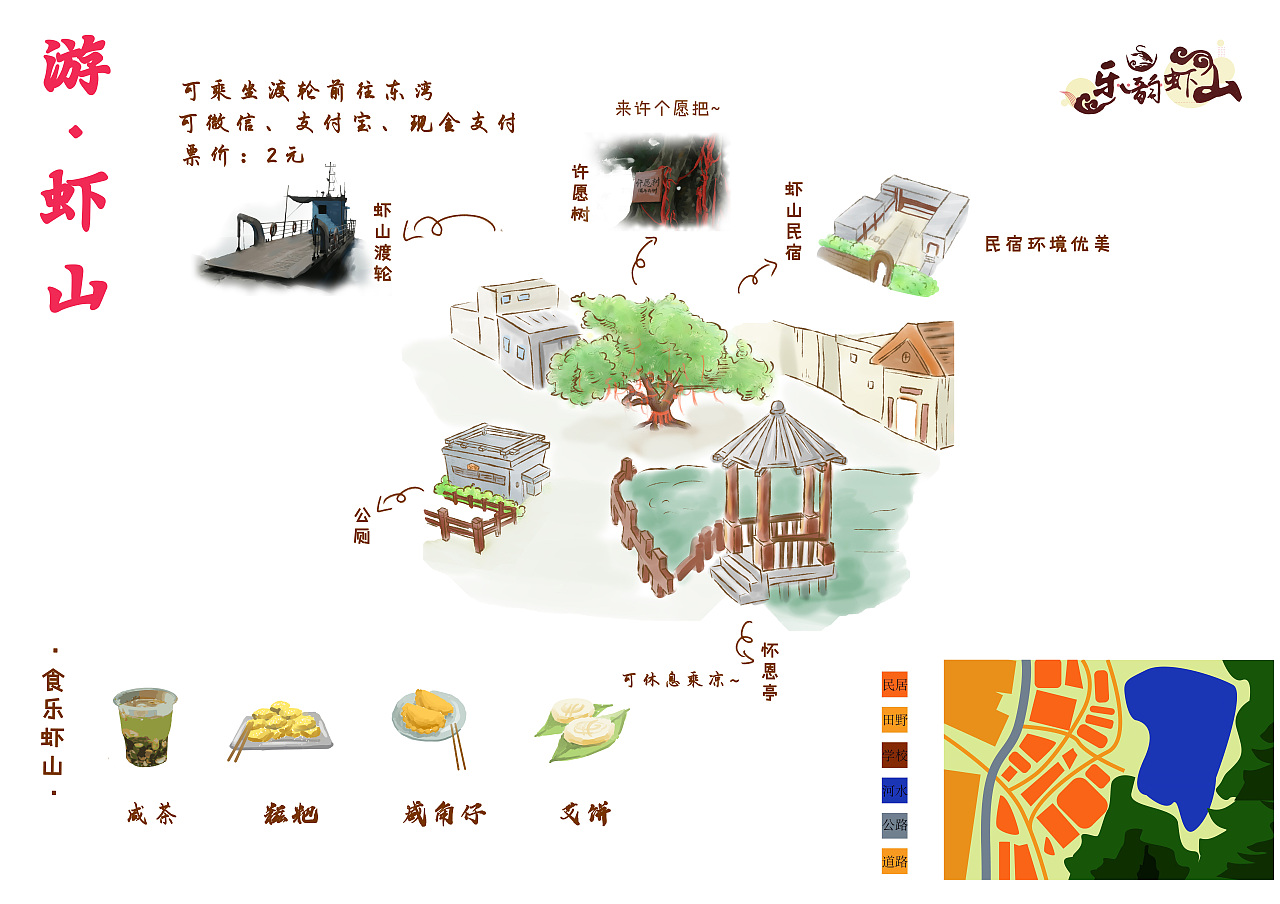 [策划]意村亦行——乡村旅游路线策划及绘制