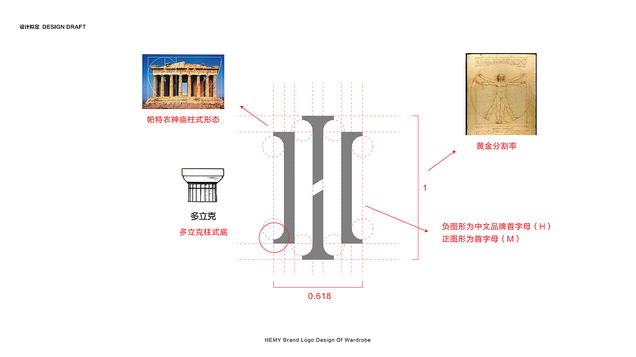 汉米衣柜标志设计