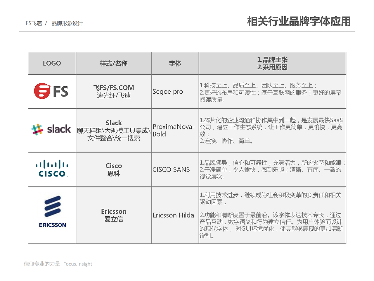 飞速升级下（图ZMTM2MjQ0NTk2） - 品牌 - 站酷设计师cc斌原创素材 - 站酷ZCOOL
