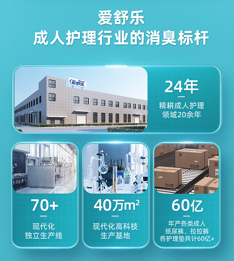 1爱舒乐成人纸尿裤-系列详情（图ZMzYzMDExNTUy） - 其他平面 - 站酷设计师这个海贼不太贼原创素材 - 站酷ZCOOL