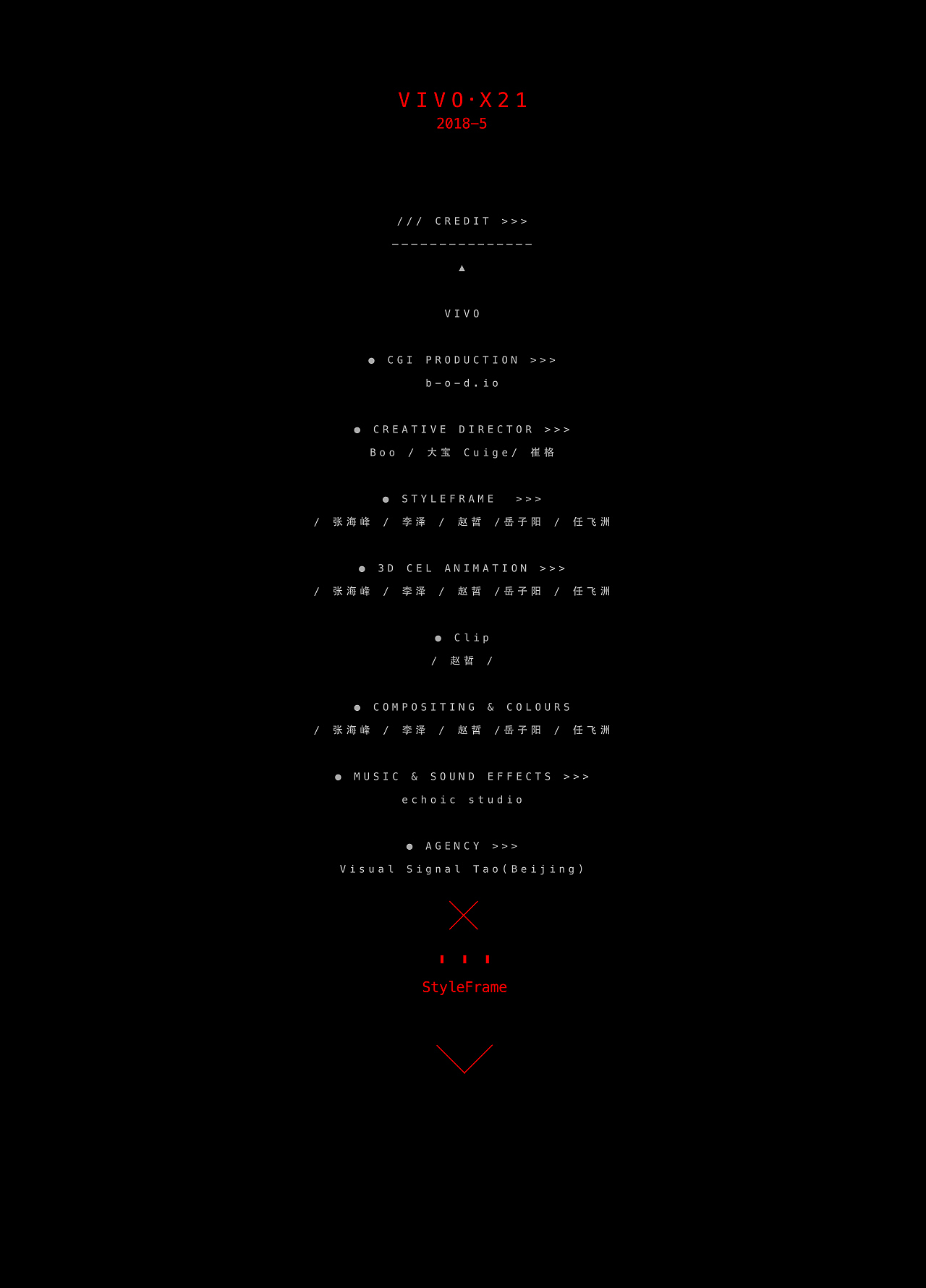 海外版VIVO x21外观创意视频