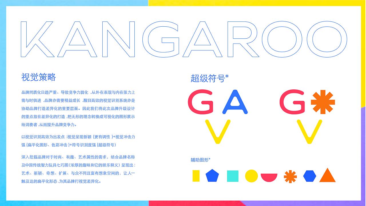 儿童品牌VI设计提案（图ZMzE1Mzc2NDc2） - Logo - 站酷设计师李junxing原创素材 - 站酷ZCOOL