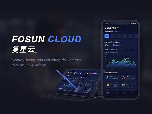 Fosun Cloud-生态全息图