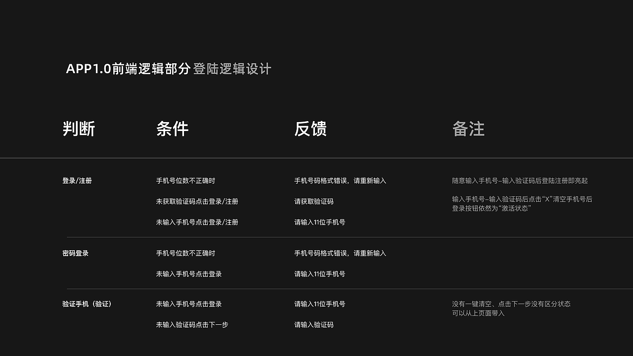 2020年马正义Martin作品集