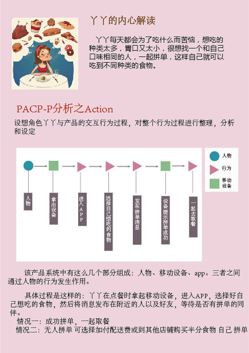 拼吧pact