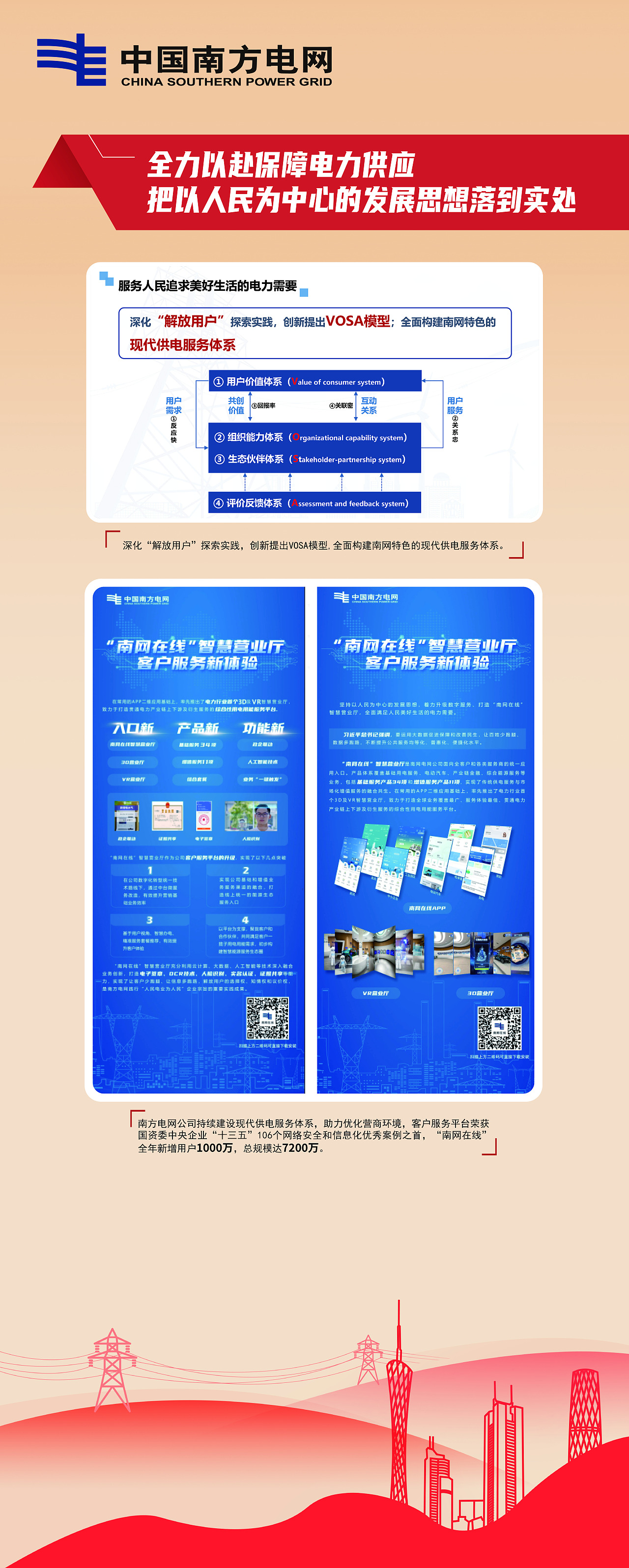 南方电网-展板（图ZMjkwOTUwNjI0） - 宣传物料 - 站酷设计师洋的世界原创素材 - 站酷ZCOOL