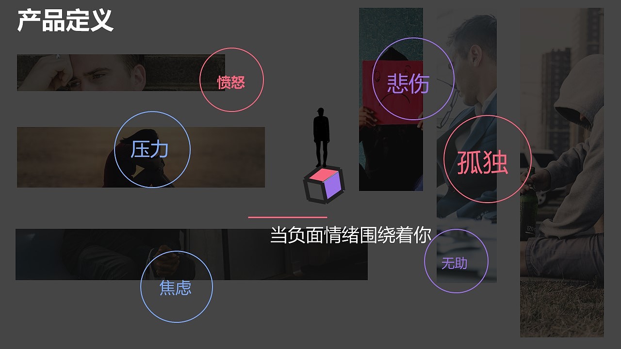 匿名社交产品设计（图ZMzA4NTQ3MjQ4） - 交互/UE - 站酷设计师DD吃面包吧原创素材 - 站酷ZCOOL