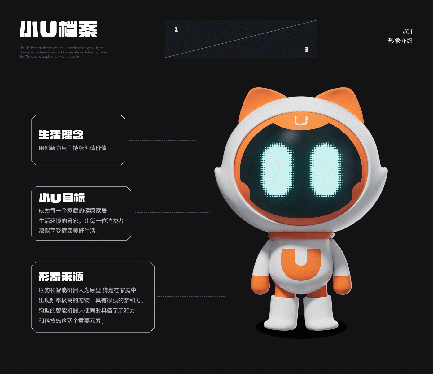 Uwant角色-小U（图ZMzIyNDI4NDQw） - 电商 - 站酷设计师UWANT视觉团队原创素材 - 站酷ZCOOL