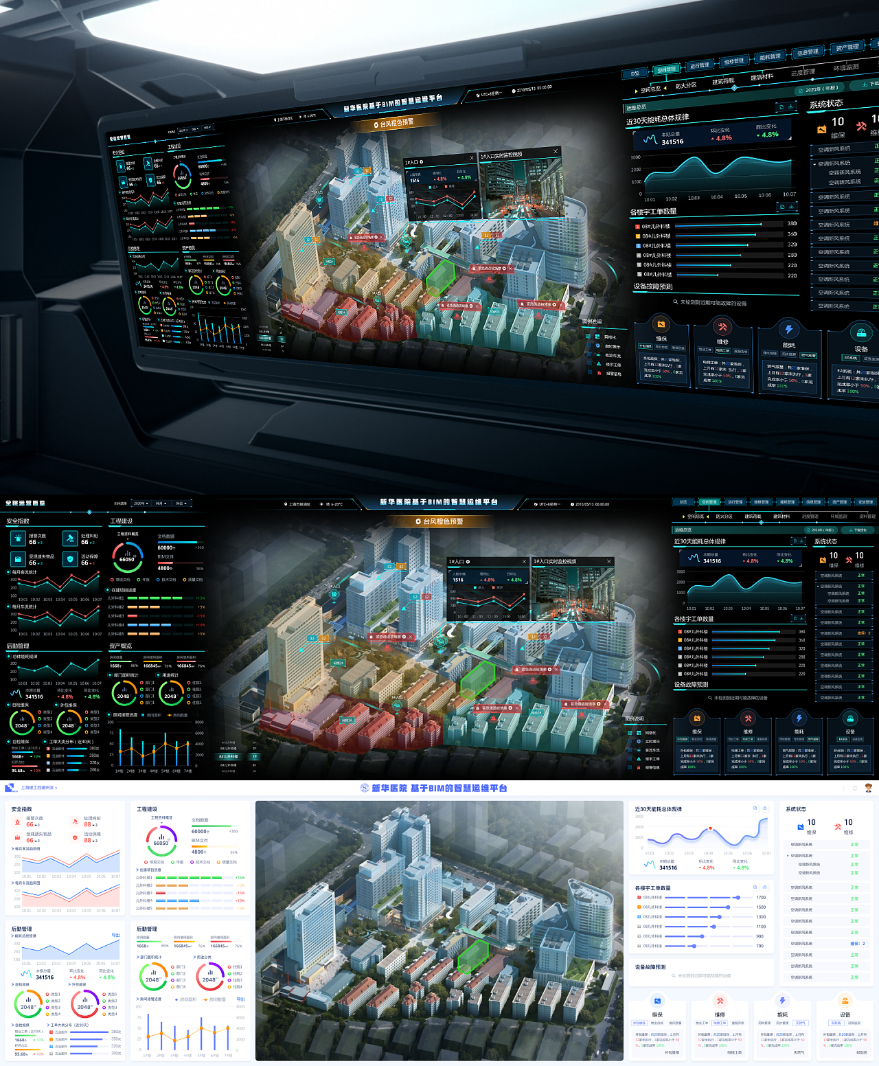 新华医院智慧运维大数据展示