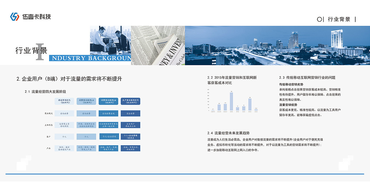伍壹卡业务宣传册（图ZMTE2NjYyMDU2） - 宣传物料 - 站酷设计师盼小男原创素材 - 站酷ZCOOL