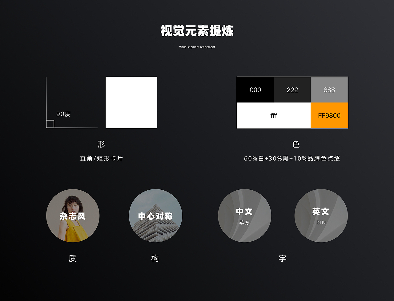 2020设计合集（图ZMjQyMjUzMjk2） - APP界面 - 站酷设计师古斯goose原创素材 - 站酷ZCOOL