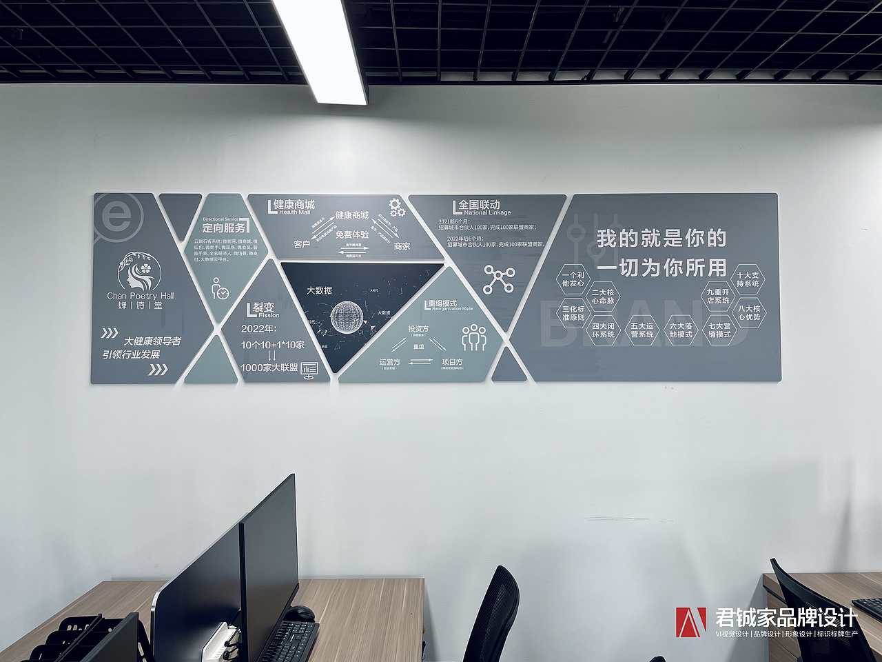 企业logo墙广告/企业形象墙设计（图ZMjkzNzg3NjIw） - 宣传物料 - 站酷设计师君铖家品牌设计原创素材 - 站酷ZCOOL
