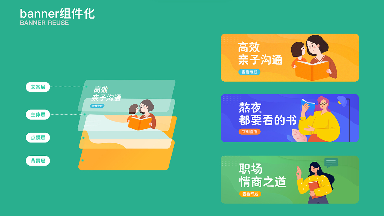 当当云视觉重构（图ZMjczODczNjMy） - APP界面 - 站酷设计师在南方4原创素材 - 站酷ZCOOL