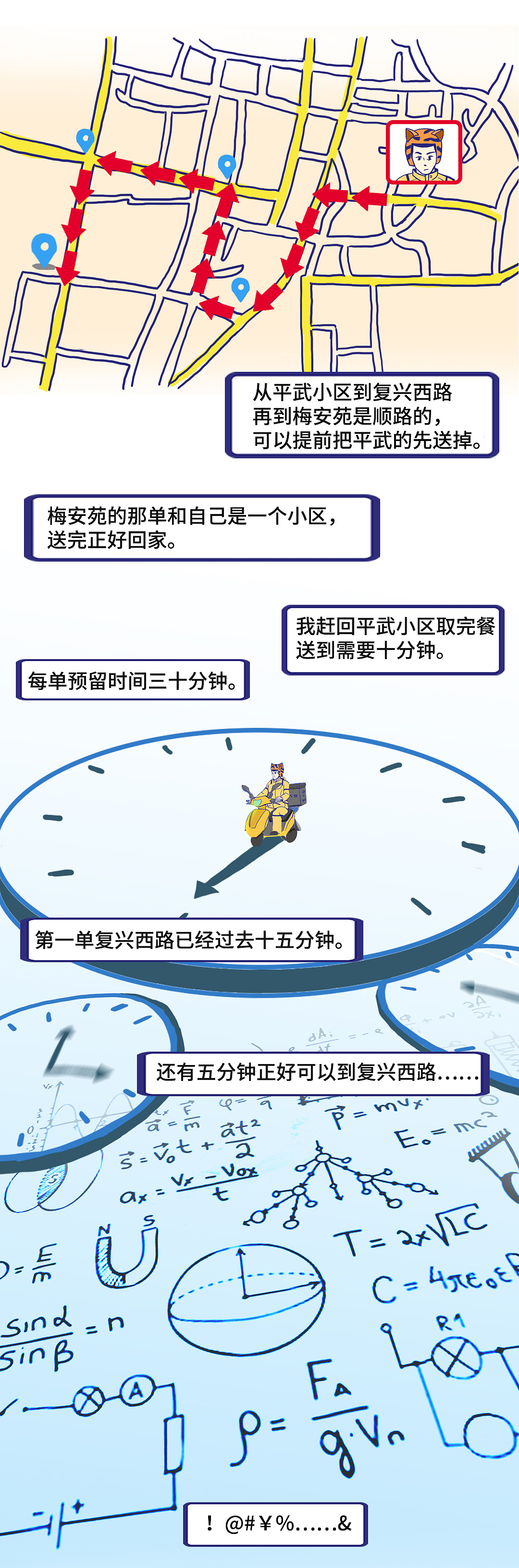 《疯狂的外卖员》（图ZMjI1NjYzNzU2） - 中/长篇漫画 - 站酷设计师Honch原创素材 - 站酷ZCOOL