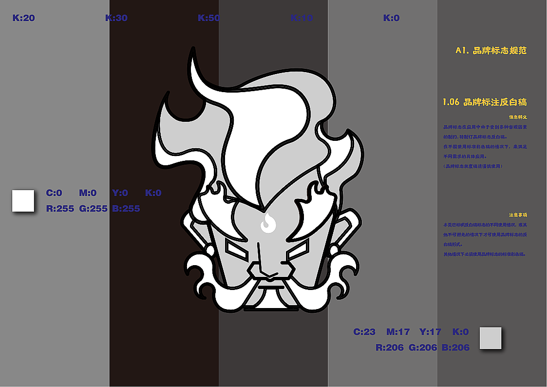 刘一手火锅VI优化及包装设计