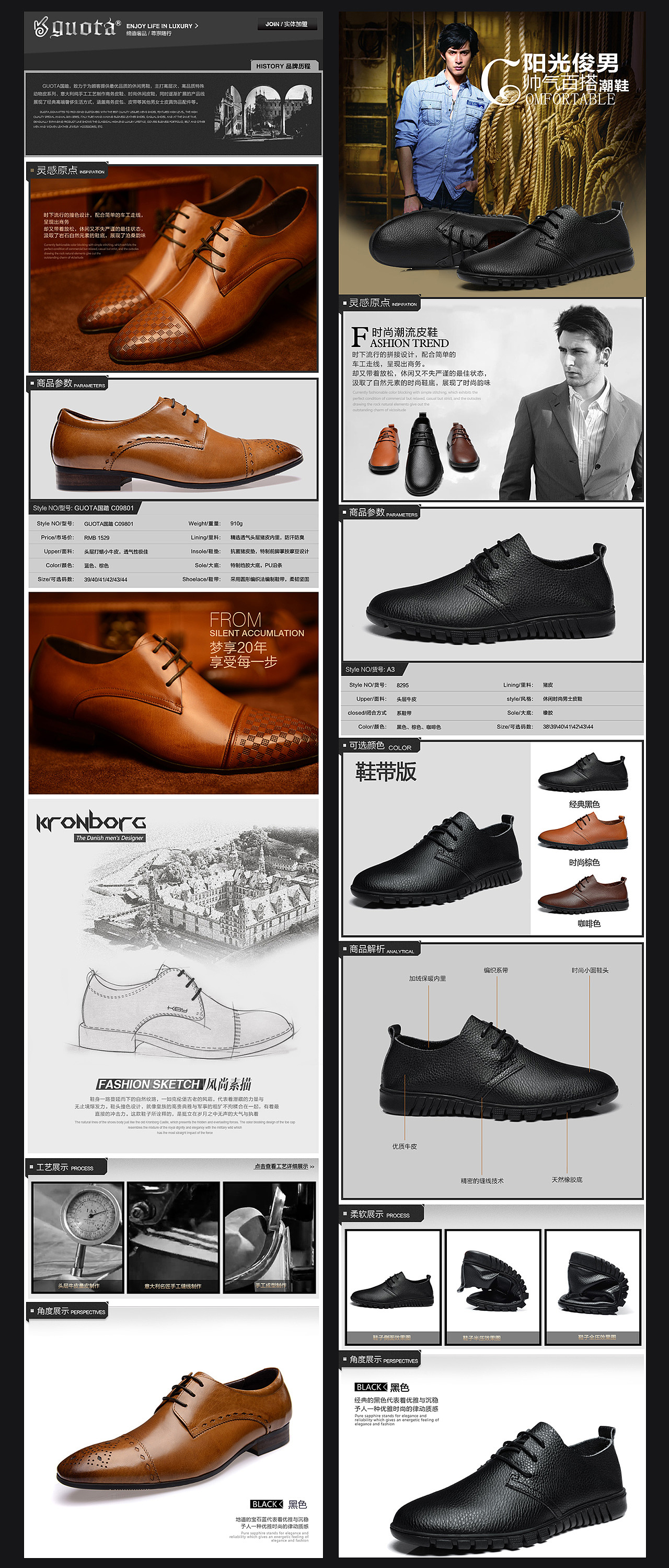 2012年 毕业第一年