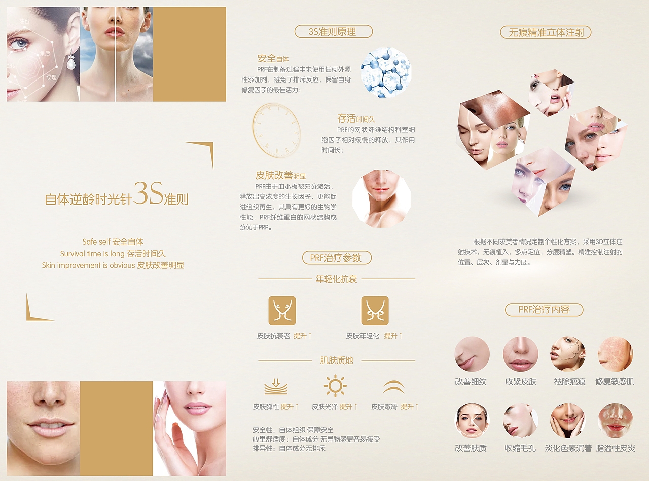 《PRF》-医疗美容