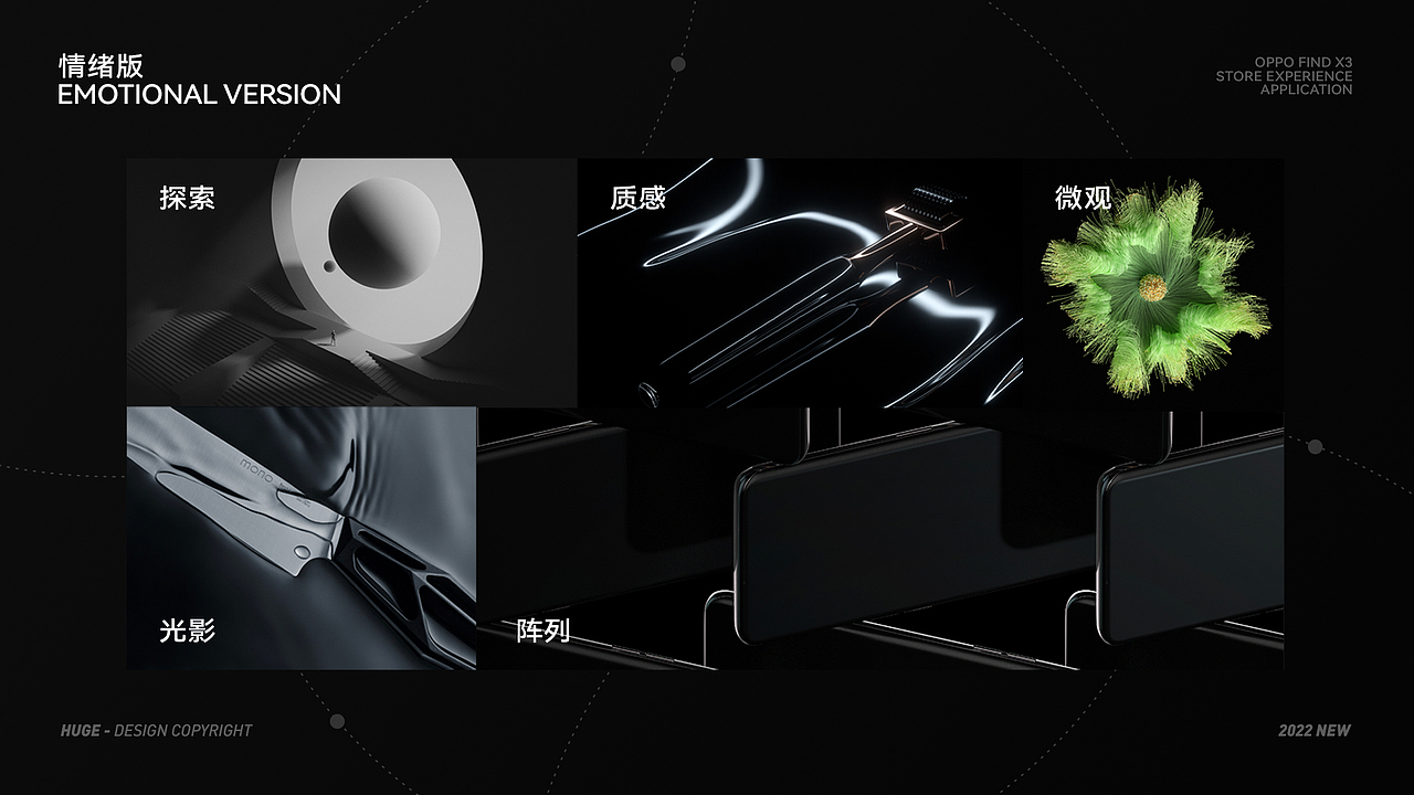 2022-自我总结（图ZMjk1ODk3ODYw） - 其他UI - 站酷设计师HuGGee原创素材 - 站酷ZCOOL