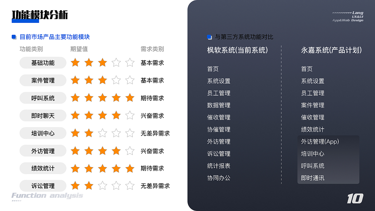 2020UX/UI作品集（图ZMjE4NjQ2OTI4） - 其他 - 站酷设计师浪一浪原创素材 - 站酷ZCOOL