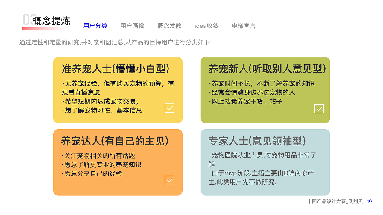 中国产品设计大赛赛季一——宠物直播社交电商APP