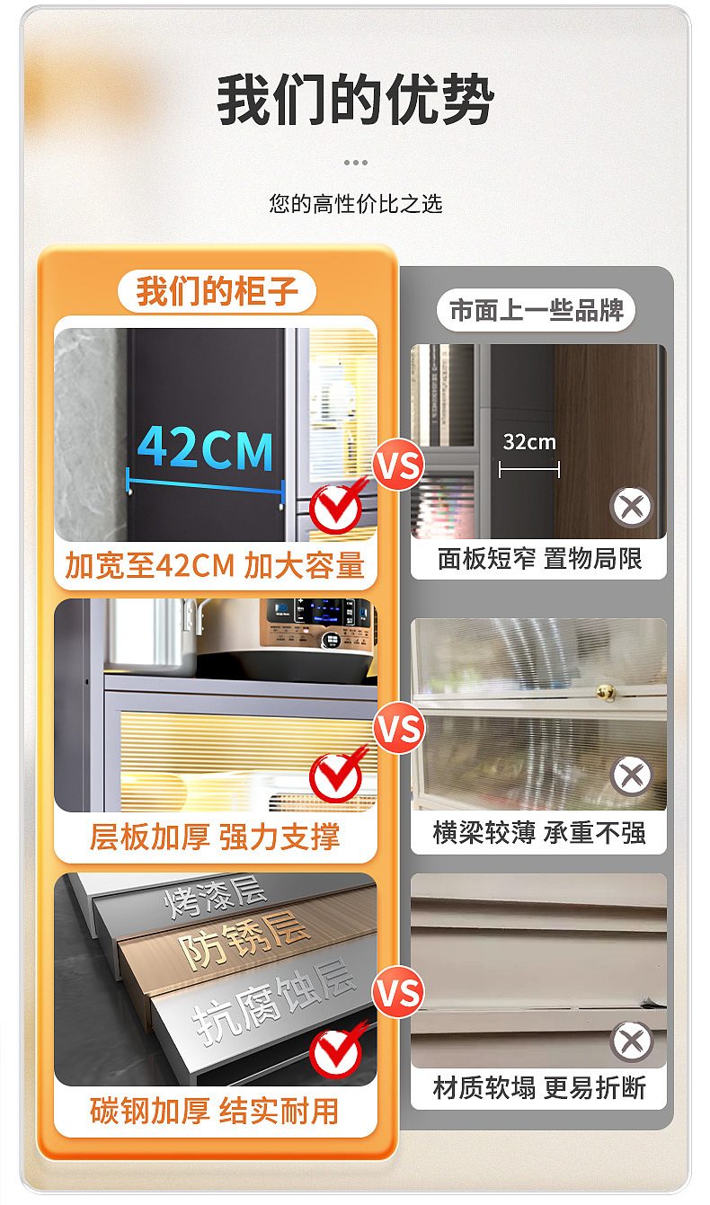 厨房储物柜--谁能拒绝一个这么能装的储物柜呢？？（图ZMzQ0MjkyNDcy） - 电商 - 站酷设计师隔壁班嘉豪原创素材 - 站酷ZCOOL