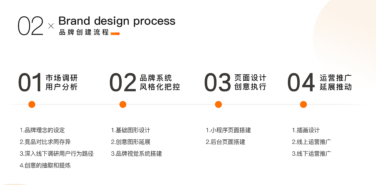 好点连连 Linkiebuy（图ZMjM1MTgxMjQw） - APP界面 - 站酷设计师木林森derrrr原创素材 - 站酷ZCOOL
